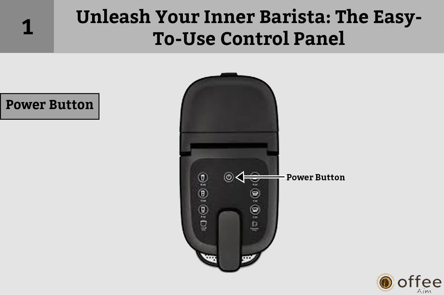 This image depicts the "Power Button" as part of the "Easy-To-Use Control Panel" in the article explaining how to connect the Nespresso Vertuo Creatista machine.
